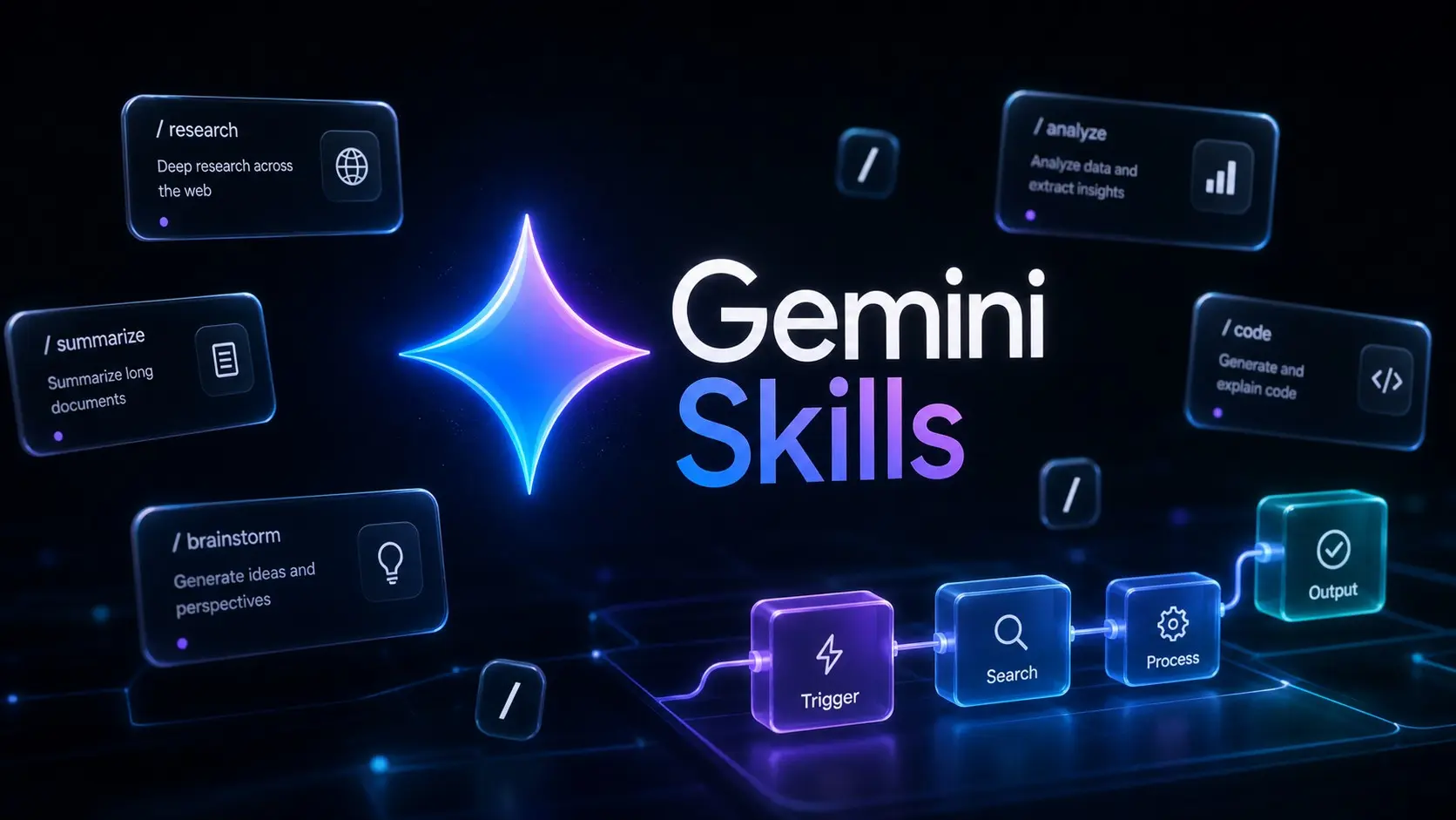 gemini-skills-guide-workflow