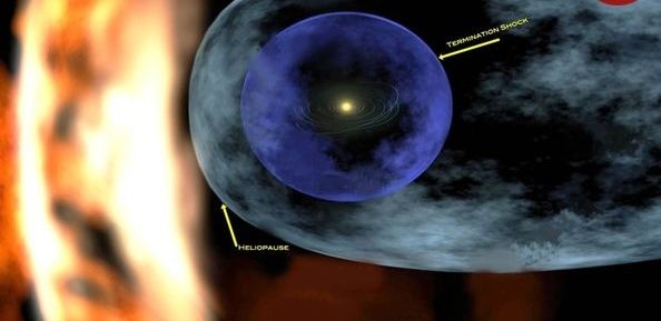 این «حباب نامرئی» از منظومۀ شمسی محافظت می‌کند