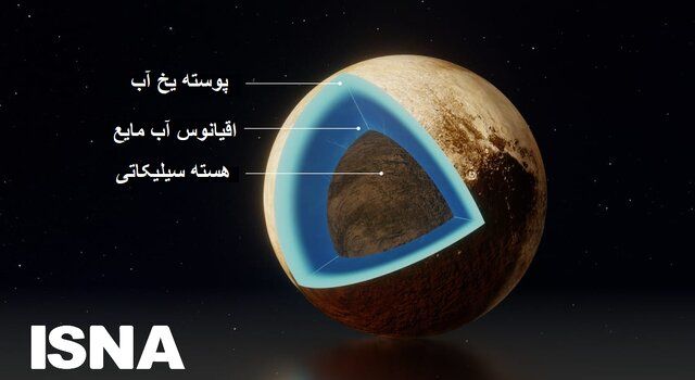 سیاره‌ای کوتوله‌ با قلب یخی و حقایق اسرارآمیز