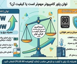 توان پاور کامپیوتر مهم‌تر است یا کیفیت آن؟ نکاتی برای انتخاب بهتر