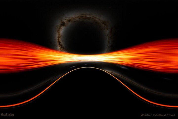 ملاقات با یک سیاهچاله از نزدیک در عکس روز ناسا